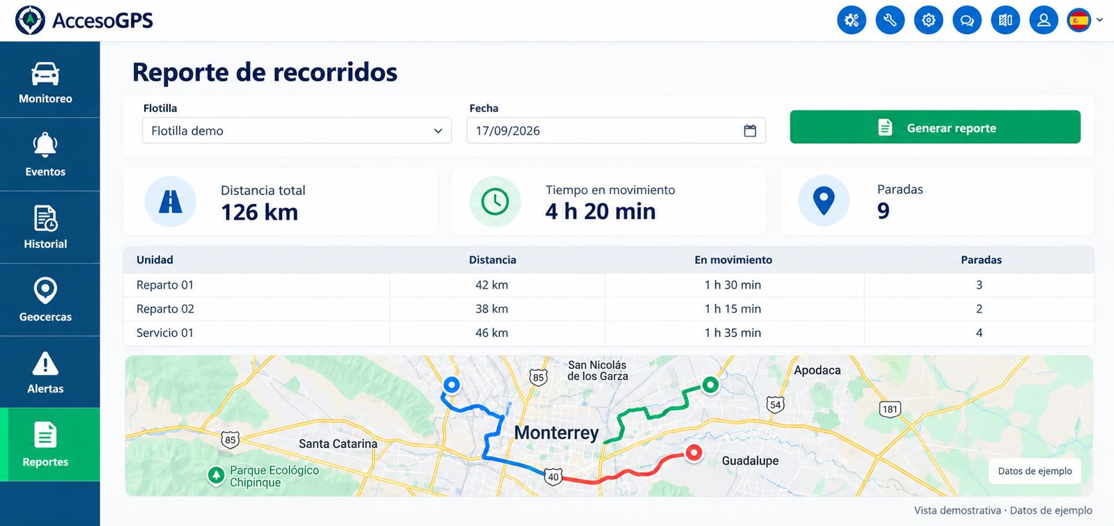Reportes de AccesoGPS — vista demostrativa con datos de ejemplo